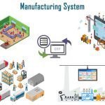 CLOSO Software