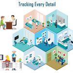 CLOSO Software