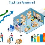 CLOSO Software